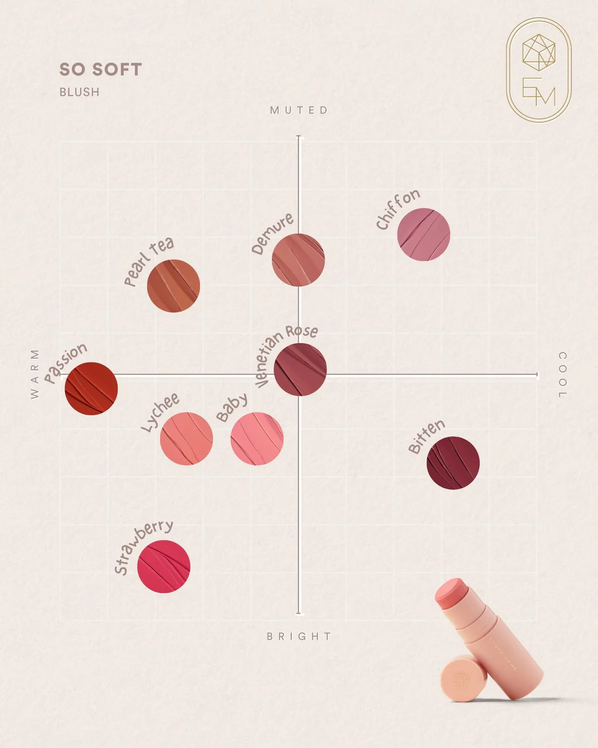 EM cosmetics So Soft Blush