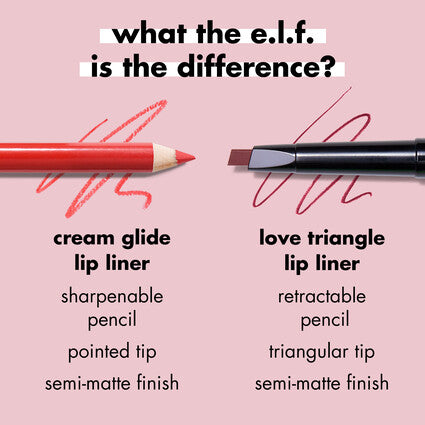 ELF Cosmetics Cream Glide Lip Liner