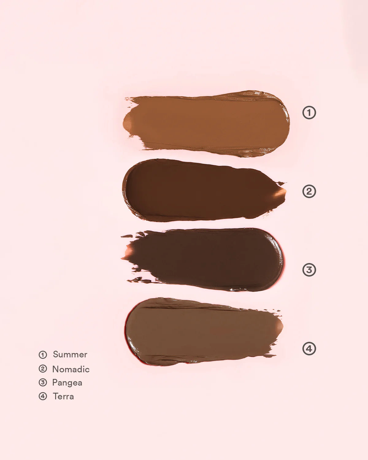 EM Cosmetics So Soft Multi Faceplay Bronze + Sculpt