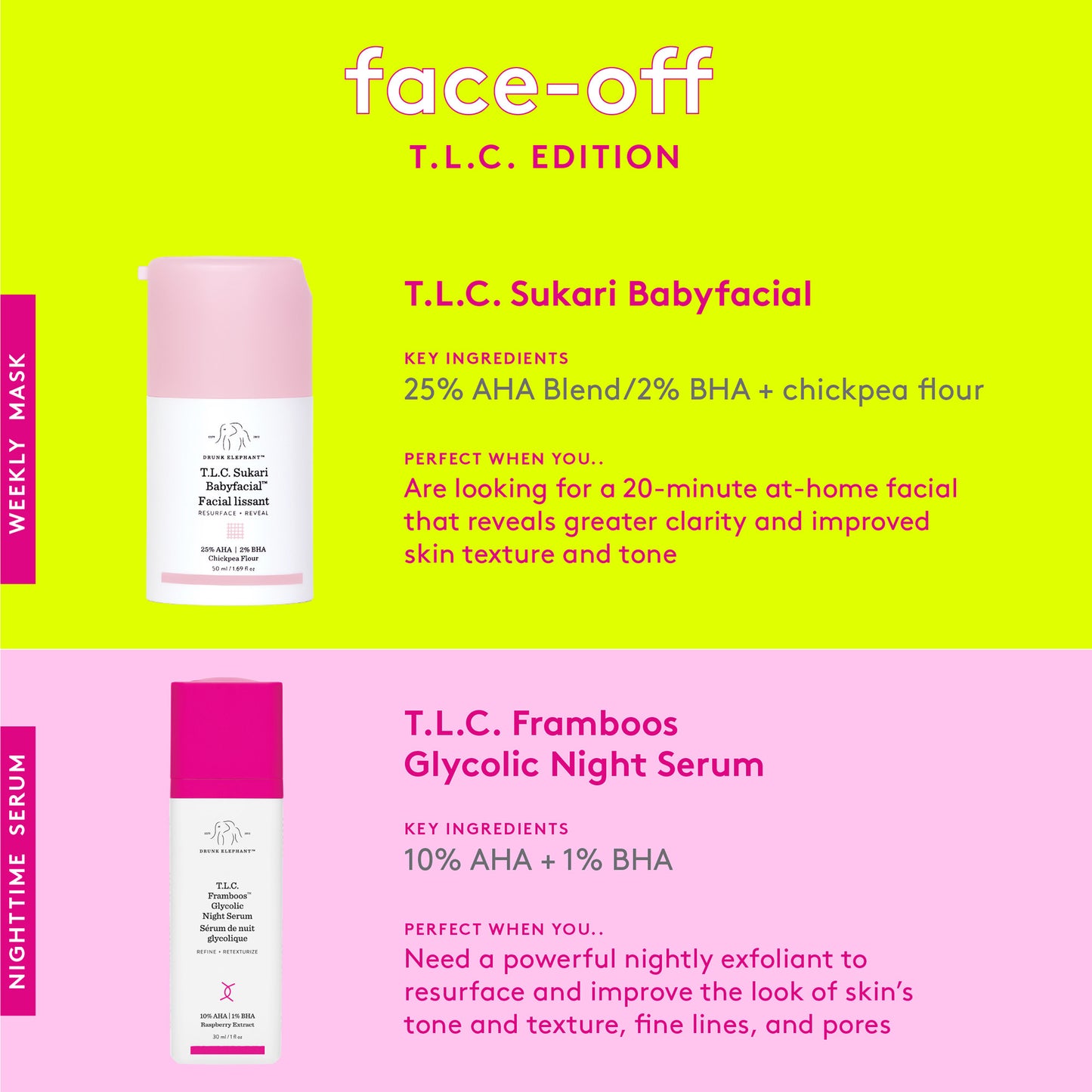 PRE ORDER Drunk Elephant T.L.C. Sukari Babyfacial™ AHA + BHA Mask